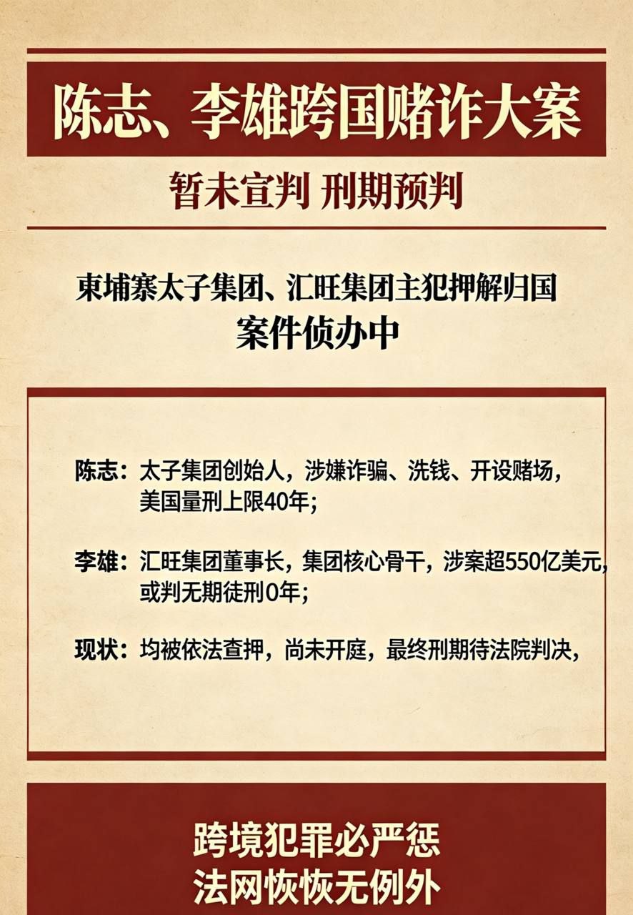 陈志李雄最后判多少年